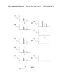 Improved Data Quality after Demultiplexing of Overlapped Acquisition     Windows diagram and image