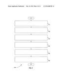 Improved Data Quality after Demultiplexing of Overlapped Acquisition     Windows diagram and image