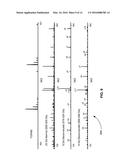 Improved Data Quality after Demultiplexing of Overlapped Acquisition     Windows diagram and image