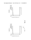 Improved Data Quality after Demultiplexing of Overlapped Acquisition     Windows diagram and image