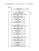 Method of Producing Silicon Carbide Epitaxial Substrate, Silicon Carbide     Epitaxial Substrate, and Silicon Carbide Semiconductor Device diagram and image