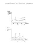 Method of Producing Silicon Carbide Epitaxial Substrate, Silicon Carbide     Epitaxial Substrate, and Silicon Carbide Semiconductor Device diagram and image