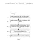 FLUORINE-BASED HARDMASK REMOVAL diagram and image