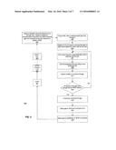 METHODS AND APPARATUSES FOR DEUTERIUM RECOVERY diagram and image