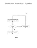 METHODS AND APPARATUSES FOR DEUTERIUM RECOVERY diagram and image