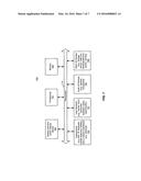 METHODS AND APPARATUSES FOR DEUTERIUM RECOVERY diagram and image