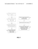 MOVABLE GAS NOZZLE IN DRYING MODULE diagram and image