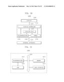 SEMICONDUCTOR DEVICE HAVING CONTACT PLUG AND METHOD OF FORMING THE SAME diagram and image