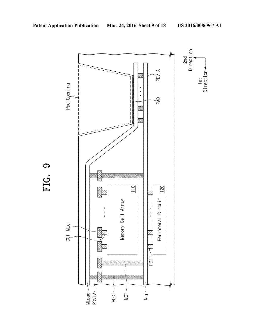 NONVOLATILE MEMORY DEVICE - diagram, schematic, and image 10