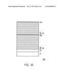 SEMICONDUCTOR DEVICE diagram and image