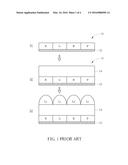 PIXEL ARRAY OF IMAGE SENSOR AND METHOD OF FABRICATING THE SAME diagram and image