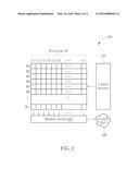 PIXEL ARRAY OF IMAGE SENSOR AND METHOD OF FABRICATING THE SAME diagram and image