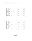 PIXEL ARRAY OF IMAGE SENSOR AND METHOD OF FABRICATING THE SAME diagram and image