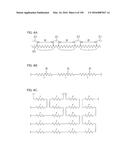 CHIP RESISTOR AND ELECTRONIC EQUIPMENT HAVING RESISTANCE CIRCUIT NETWORK diagram and image