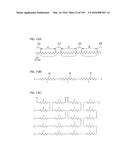 CHIP RESISTOR AND ELECTRONIC EQUIPMENT HAVING RESISTANCE CIRCUIT NETWORK diagram and image