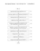 SEMICONDUCTOR DEVICE AND MANUFACTURING METHOD THEREOF diagram and image