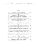 SEMICONDUCTOR DEVICE AND MANUFACTURING METHOD THEREOF diagram and image