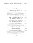 SEMICONDUCTOR DEVICE AND MANUFACTURING METHOD THEREOF diagram and image