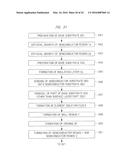 SEMICONDUCTOR DEVICE AND MANUFACTURING METHOD THEREOF diagram and image