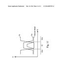 MOS Devices Having Epitaxy Regions with Reduced Facets diagram and image