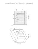 FIN FIELD EFFECT TRANSISTOR diagram and image