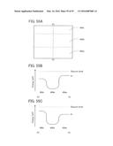 Method for Manufacturing Semiconductor Device diagram and image