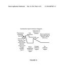 METHOD OF MAKING A GRAPHENE BASE TRANSISTOR WITH REDUCED COLLECTOR AREA diagram and image