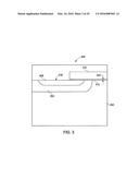 INSULATING GATE FIELD-EFFECT TRANSISTOR DEVICE AND METHOD OF MAKING THE     SAME diagram and image