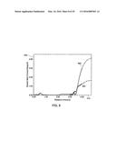 INSULATING GATE FIELD-EFFECT TRANSISTOR DEVICE AND METHOD OF MAKING THE     SAME diagram and image