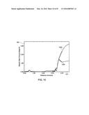 INSULATING GATE FIELD-EFFECT TRANSISTOR DEVICE AND METHOD OF MAKING THE     SAME diagram and image