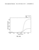 INSULATING GATE FIELD-EFFECT TRANSISTOR DEVICE AND METHOD OF MAKING THE     SAME diagram and image