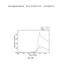 INSULATING GATE FIELD-EFFECT TRANSISTOR DEVICE AND METHOD OF MAKING THE     SAME diagram and image