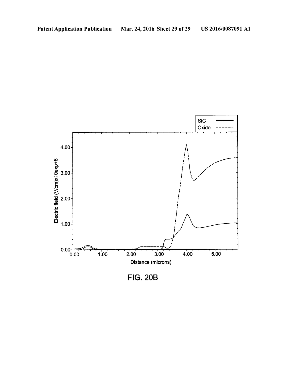 INSULATING GATE FIELD-EFFECT TRANSISTOR DEVICE AND METHOD OF MAKING THE     SAME - diagram, schematic, and image 30