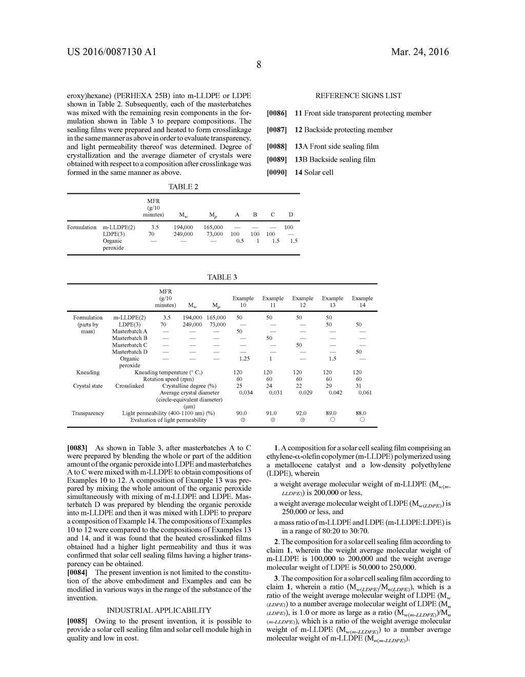 COMPOSITION FOR SOLAR CELL SEALING FILM, METHOD FOR PRODUCING SAME AND     SOLAR CELL SEALING FILM - diagram, schematic, and image 10