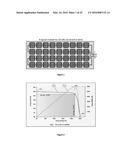 Dynamic PV Module And Method Of Manufacturing diagram and image