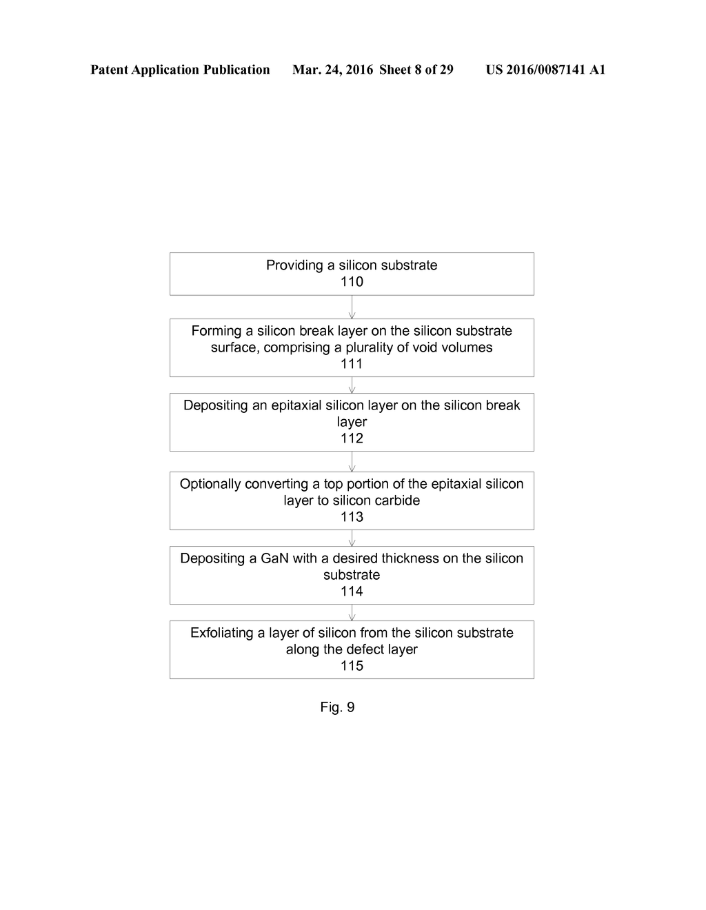 Composite substrates of silicon and ceramic - diagram, schematic, and image 09