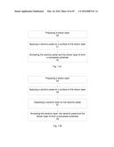 Composite substrates of silicon and ceramic diagram and image