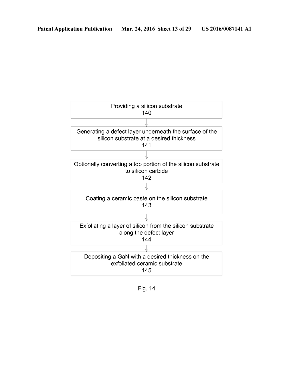 Composite substrates of silicon and ceramic - diagram, schematic, and image 14