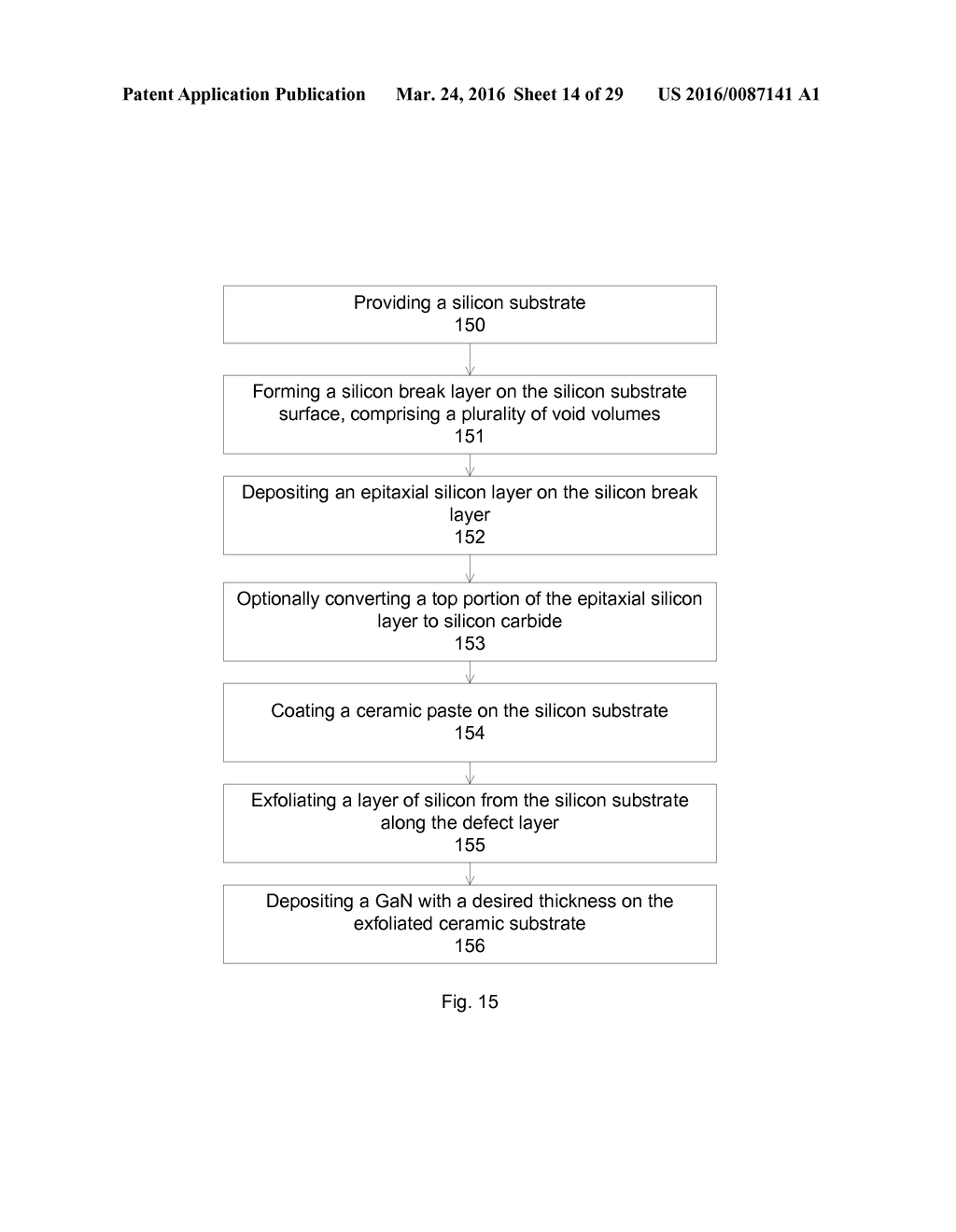 Composite substrates of silicon and ceramic - diagram, schematic, and image 15