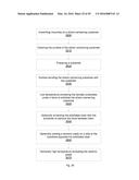 Composite substrates of silicon and ceramic diagram and image