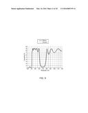 SEMICONDUCTOR LIGHT-EMITTING DEVICE diagram and image