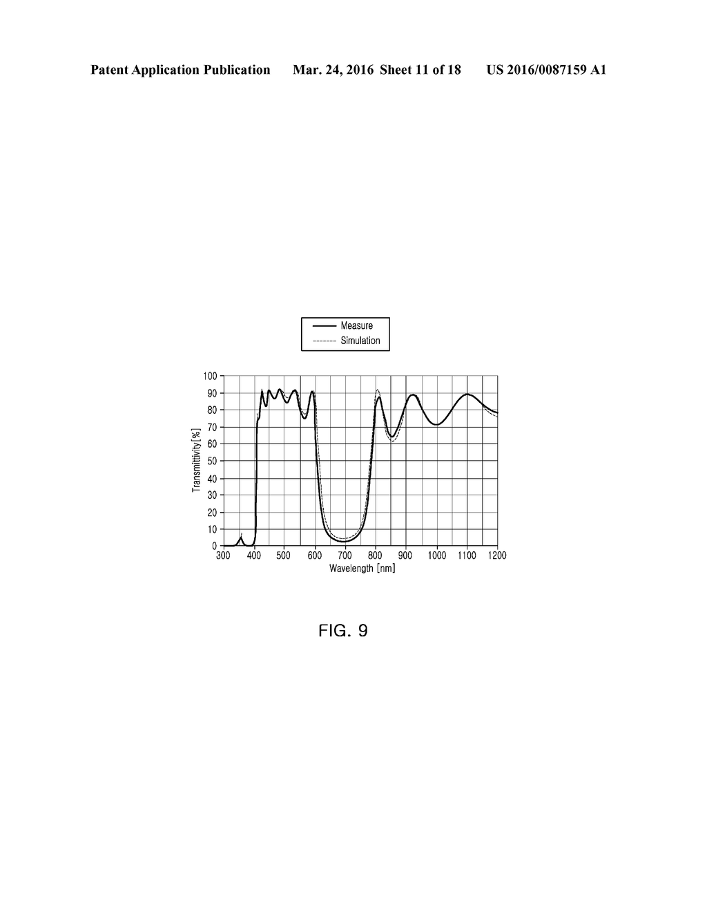 SEMICONDUCTOR LIGHT-EMITTING DEVICE - diagram, schematic, and image 12