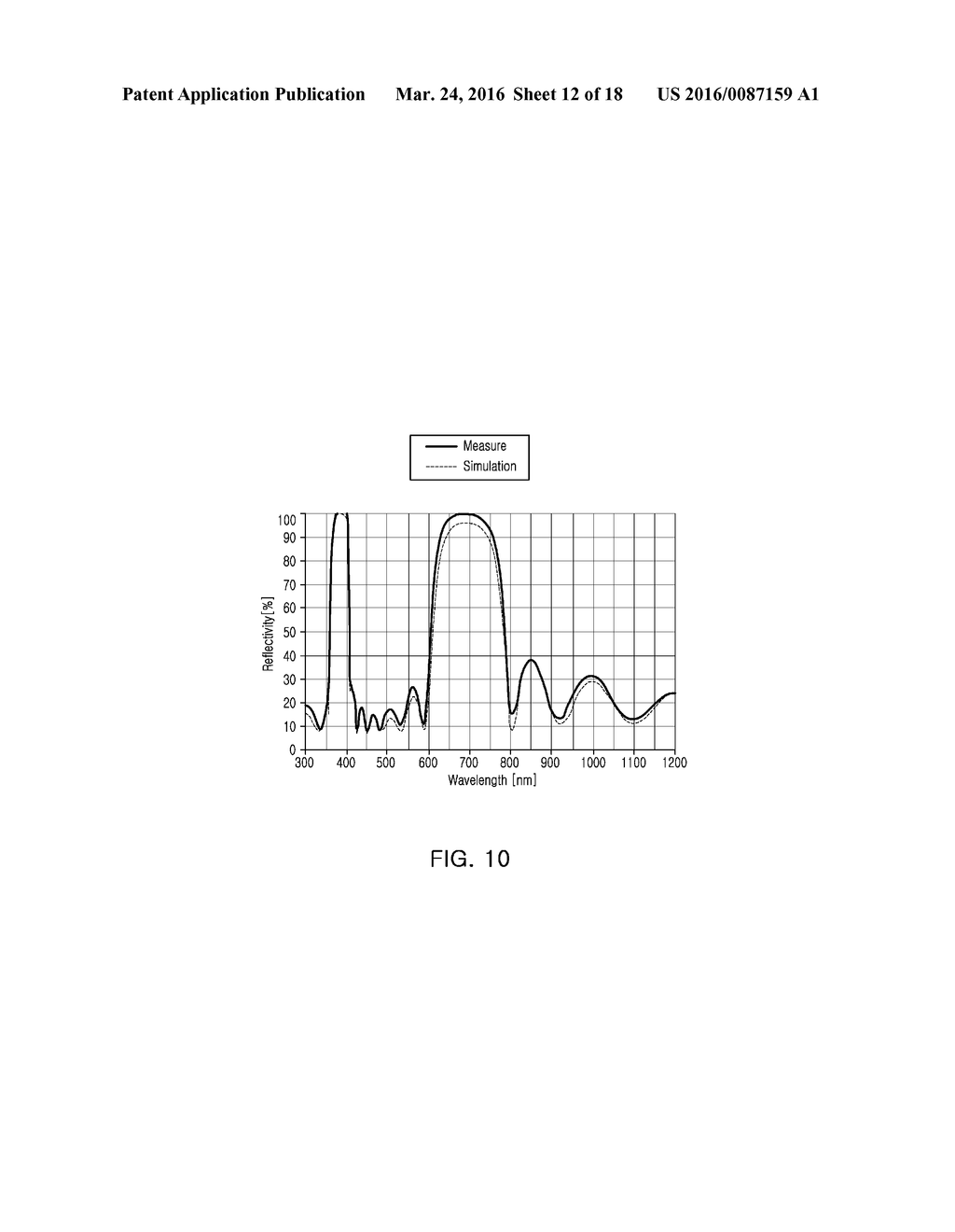 SEMICONDUCTOR LIGHT-EMITTING DEVICE - diagram, schematic, and image 13