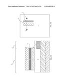 III-V PHOTONIC INTEGRATED CIRCUITS ON SILICON SUBSTRATE diagram and image