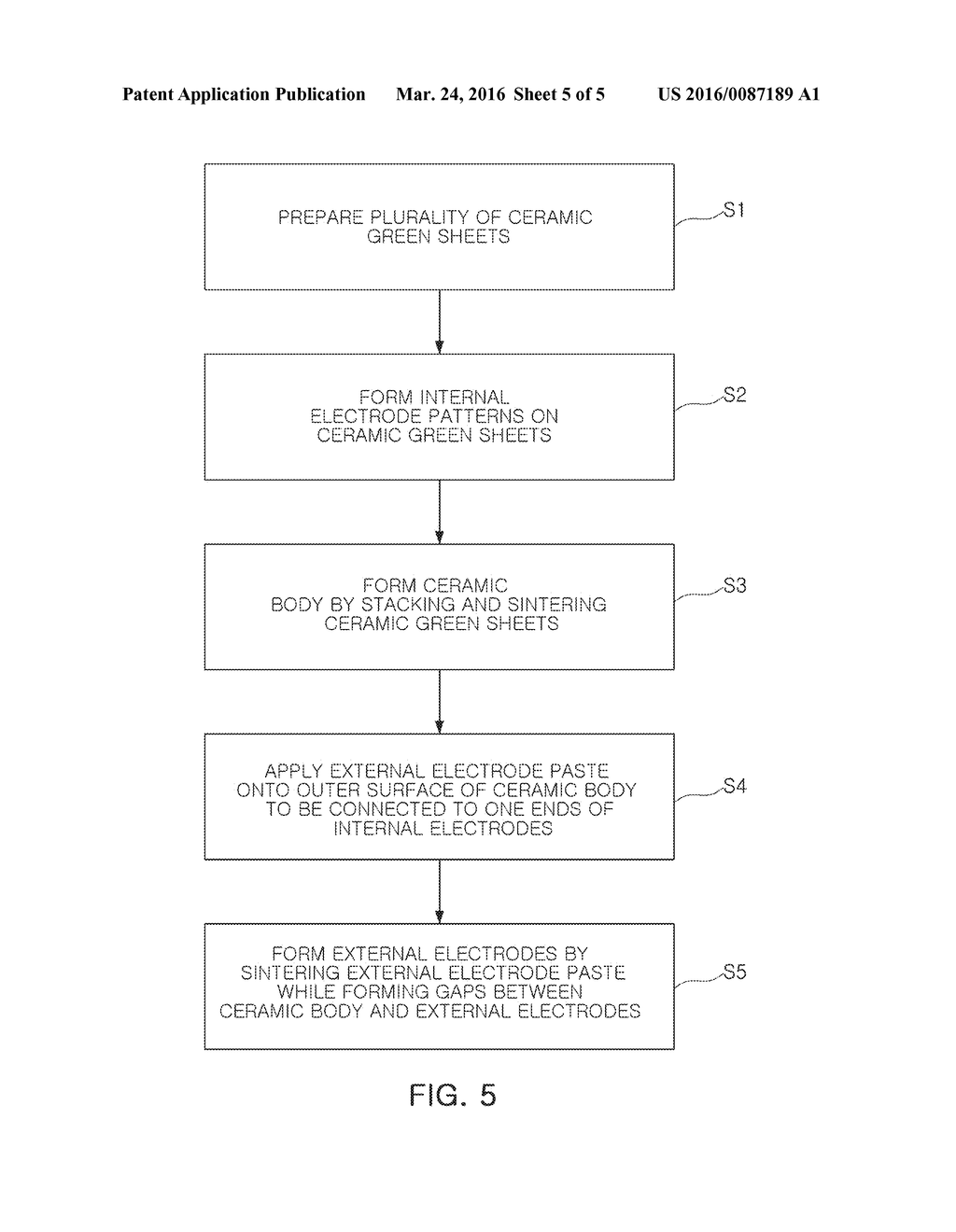 MULTILAYER CERAMIC ELECTRONIC COMPONENT AND METHOD OF MANUFACTURING THE     SAME - diagram, schematic, and image 06