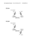 ORGANIC MOLECULAR MEMORY diagram and image