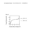 ORGANIC MOLECULAR MEMORY diagram and image