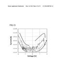 ORGANIC MOLECULAR MEMORY diagram and image