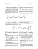 ORGANIC MOLECULAR MEMORY diagram and image