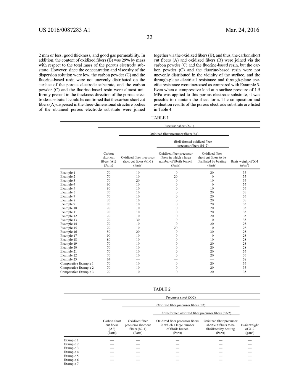 POROUS ELECTRODE SUBSTRATE, METHOD FOR MANUFACTURING SAME, AND POLYMER     ELECTROLYTE FUEL CELL - diagram, schematic, and image 23